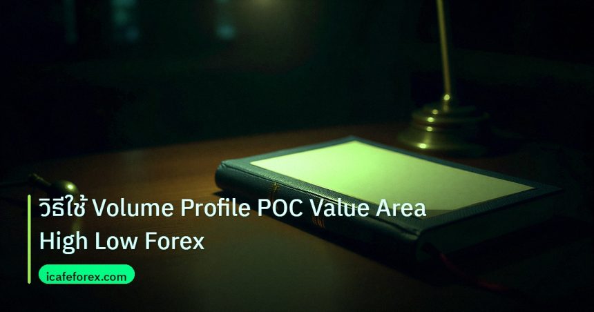 scb_manual | วิธีใช้ Volume Profile POC Value Area High Low Forex
