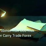 forex | AUD/JPY วิธีเทรด RBA BOJ Risk Barometer Carry Trade Forex