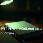 scb_manual | คู่มือใช้งาน MT4 MT5 สำหรับมือใหม่ เทรด Forex อย่างมืออาชีพ