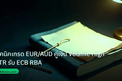 forex | เทคนิคเทรด EUR/AUD คู่เงิน Volatile High ATR รับ ECB RBA