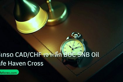trading | วิธีเทรด CAD/CHF เจาะลึก BOC SNB Oil Safe Haven Cross