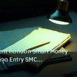 forex | Inducement คือกับดัก Smart Money Trap วิธีหาจุด Entry SMC Fo