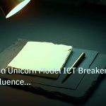 forex | คู่มือวิธีเทรด Unicorn Model ICT Breaker FVG Confluence Fore