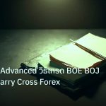 forex | GBP/JPY Advanced วิธีเทรด BOE BOJ Volatile Carry Cross Forex