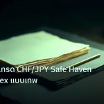 forex | เจาะลึกวิธีเทรด CHF/JPY Safe Haven Cross Forex แบบเทพ