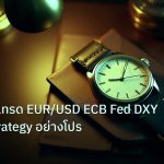 trading | เจาะลึกวิธีเทรด EUR/USD ECB Fed DXY Macro Strategy อย่างโปร