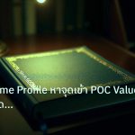 scb_manual | วิธีใช้ Volume Profile หาจุดเข้า POC Value Area เทรด Forex ก