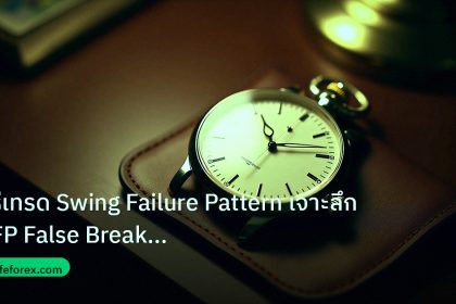 trading | วิธีเทรด Swing Failure Pattern เจาะลึก SFP False Break Rever