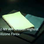 forex | เทคนิคเทรด NY AM Session Highest Volume Killzone Forex