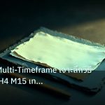 forex | วิเคราะห์ Multi-Timeframe เจาะลึกวิธี Align D1 H4 M15 เทรก F