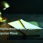 forex | วิเคราะห์ Displacement SMC: วิธีหา Strong Impulse Move