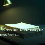 forex | GBP/NZD วิธีเทรด BOE RBNZ Dairy UK Volatile Cross Forex แบบเ