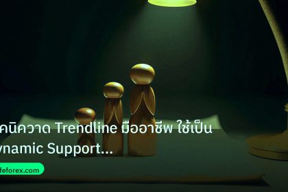 chart_pattern | เทคนิควาด Trendline มืออาชีพ ใช้เป็น Dynamic Support Resista