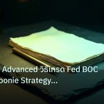 forex | USD/CAD Advanced วิธีเทรด Fed BOC Oil DXY Loonie Strategy Fo