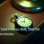 trading | CAD/CHF วิเคราะห์เทรด BOC SNB Oil Safe Haven ครบจบ