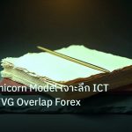 forex | วิธีเทรด Unicorn Model เจาะลึก ICT Breaker FVG Overlap Forex