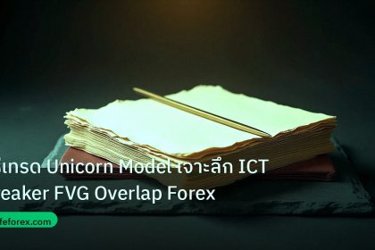 forex | วิธีเทรด Unicorn Model เจาะลึก ICT Breaker FVG Overlap Forex