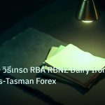 forex | AUD/NZD วิธีเทรด RBA RBNZ Dairy Iron Ore Trans-Tasman Forex