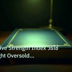 scb_manual | RSI Relative Strength Index วิธีใช้ Overbought Oversold Fore