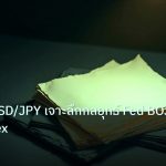 forex | วิธีเทรด USD/JPY เจาะลึกกลยุทธ์ Fed BOJ DXY Forex