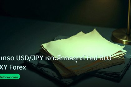 forex | วิธีเทรด USD/JPY เจาะลึกกลยุทธ์ Fed BOJ DXY Forex