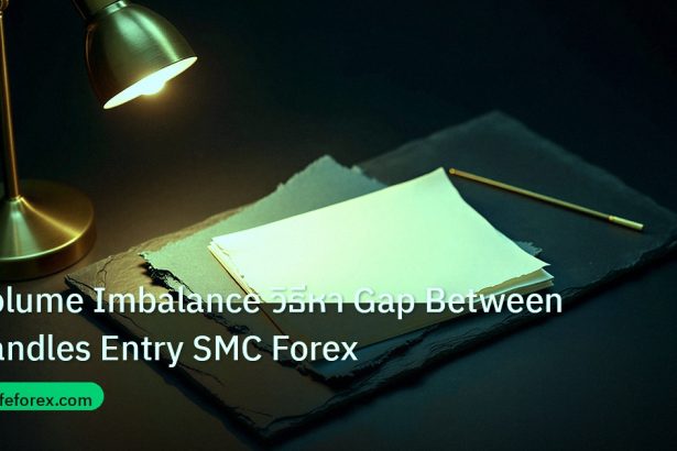 forex | Volume Imbalance วิธีหา Gap Between Candles Entry SMC Forex