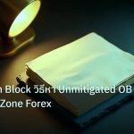 forex | Mitigation Block วิธีหา Unmitigated OB Re-Entry Zone Forex
