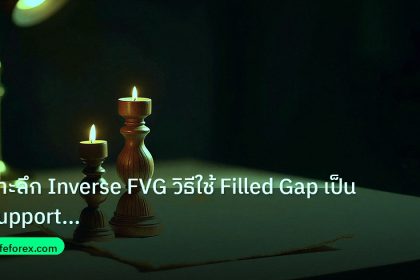 chart_pattern | เจาะลึก Inverse FVG วิธีใช้ Filled Gap เป็น Support Resistan