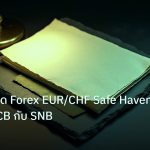 forex | เทคนิคเทรด Forex EUR/CHF Safe Haven ระหว่าง ECB กับ SNB
