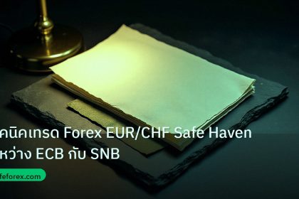 forex | เทคนิคเทรด Forex EUR/CHF Safe Haven ระหว่าง ECB กับ SNB