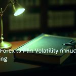 scb_manual | วิธีใช้ ATR Forex เจาะลึก Volatility กำหนด SL TP Sizing
