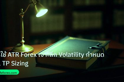 scb_manual | วิธีใช้ ATR Forex เจาะลึก Volatility กำหนด SL TP Sizing