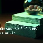 dollar | เจาะลึกเทคนิค AUDUSD เชื่อมโยง RBA FED DXY และแร่เหล็ก