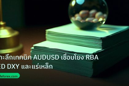 dollar | เจาะลึกเทคนิค AUDUSD เชื่อมโยง RBA FED DXY และแร่เหล็ก