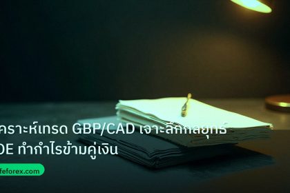 forex | วิเคราะห์เทรด GBP/CAD เจาะลึกกลยุทธ์ BOE ทำกำไรข้ามคู่เงิน