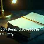forex | เจาะลึก Supply Demand Zone วิธีวาด Institutional Entry Area