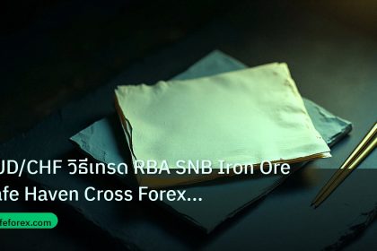 forex | AUD/CHF วิธีเทรด RBA SNB Iron Ore Safe Haven Cross Forex แบบ
