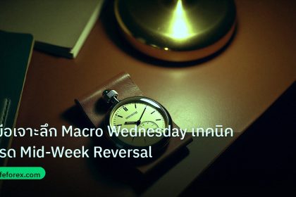 trading | คู่มือเจาะลึก Macro Wednesday เทคนิคเทรด Mid-Week Reversal
