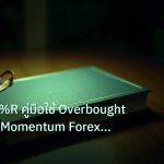 scb_manual | Williams %R คู่มือใช้ Overbought Oversold Momentum Forex แบบ