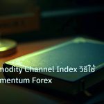 scb_manual | CCI Commodity Channel Index วิธีใช้ Trend Momentum Forex