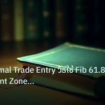 scb_manual | OTE Optimal Trade Entry วิธีใช้ Fib 61.8% Discount Zone Fore