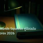 scb_manual | Bollinger Bands Squeeze คู่มือฉบับสมบูรณ์ Forex 2026