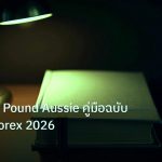 scb_manual | GBP/AUD Pound Aussie คู่มือฉบับสมบูรณ์ Forex 2026