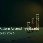 chart_pattern | Triangle Pattern Ascending คู่มือฉบับสมบูรณ์ Forex 2026