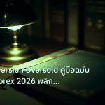 scb_manual | Mean Reversion Oversold คู่มือฉบับสมบูรณ์ Forex 2026 พลิกโฉม