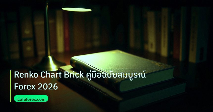 scb_manual | Renko Chart Brick คู่มือฉบับสมบูรณ์ Forex 2026