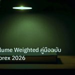 scb_manual | VWAP Volume Weighted คู่มือฉบับสมบูรณ์ Forex 2026