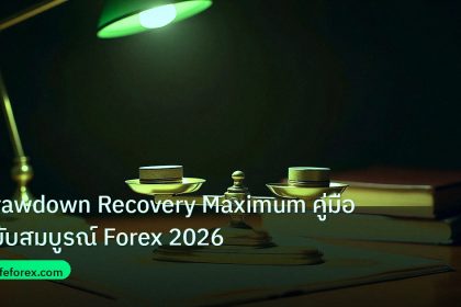 risk_mm | Drawdown Recovery Maximum คู่มือฉบับสมบูรณ์ Forex 2026