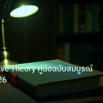 scb_manual | Elliott Wave Theory คู่มือฉบับสมบูรณ์ Forex 2026