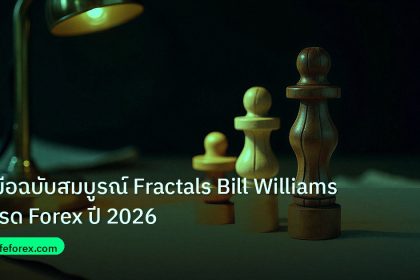 chart_pattern | คู่มือฉบับสมบูรณ์ Fractals Bill Williams เทรด Forex ปี 2026
